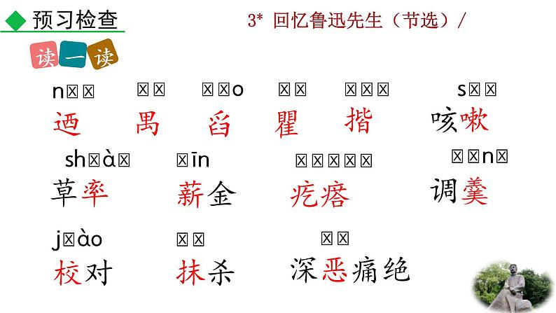 3 《回忆鲁迅先生（节选）》教学课件第8页