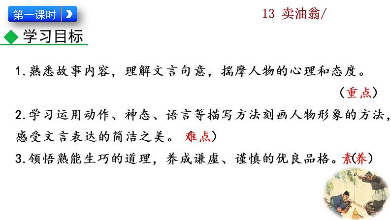 13《卖油翁》教学课件第5页