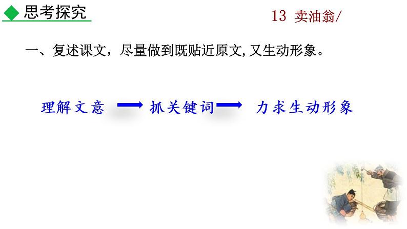 13《卖油翁》探究积累课件第2页