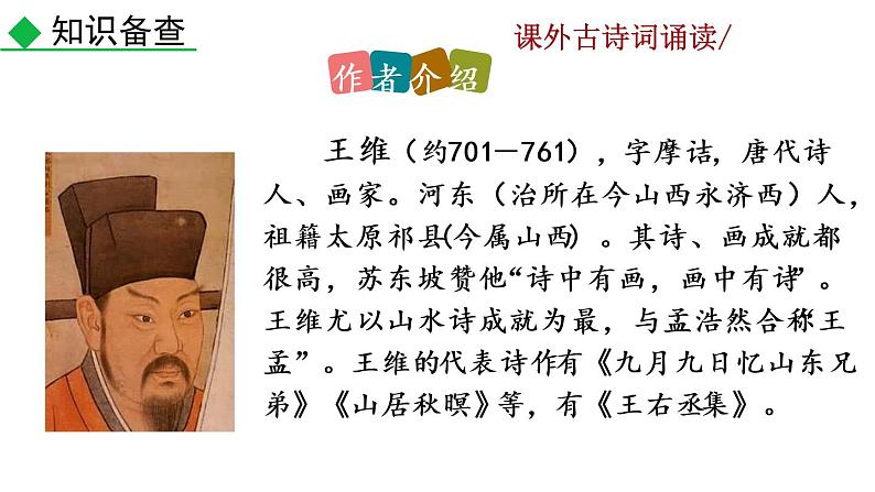 第三单元课外古诗词诵读教学课件第4页