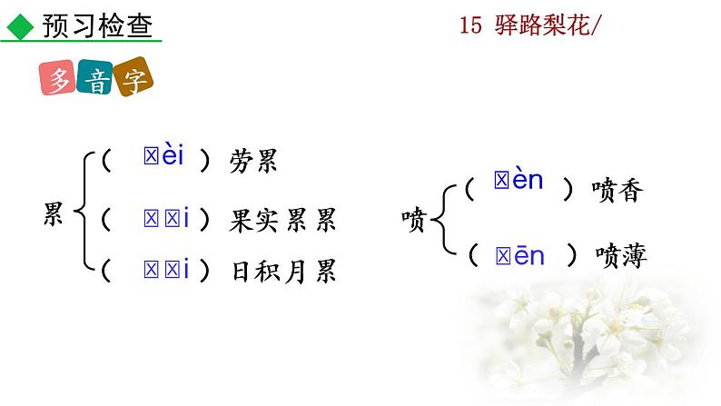 15 《驿路梨花》教学课件第8页
