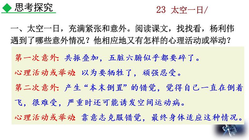 23《太空一日》探究积累课件第2页