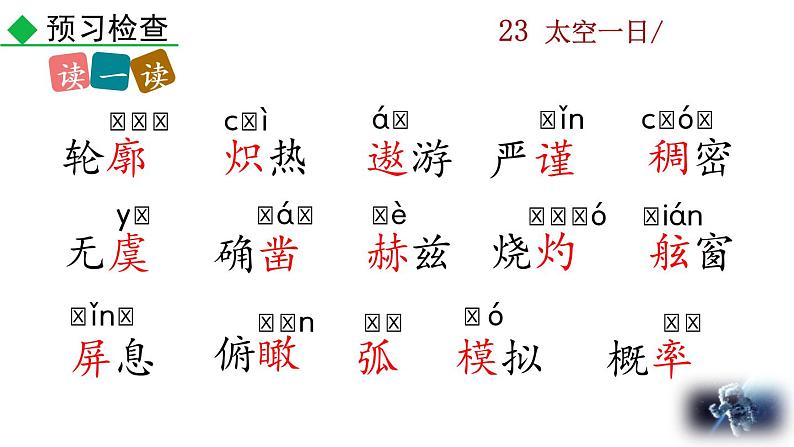 23《太空一日》教学课件第7页