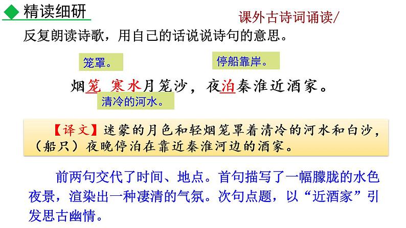 第六单元《课外古诗词诵读》教学课件+素材07