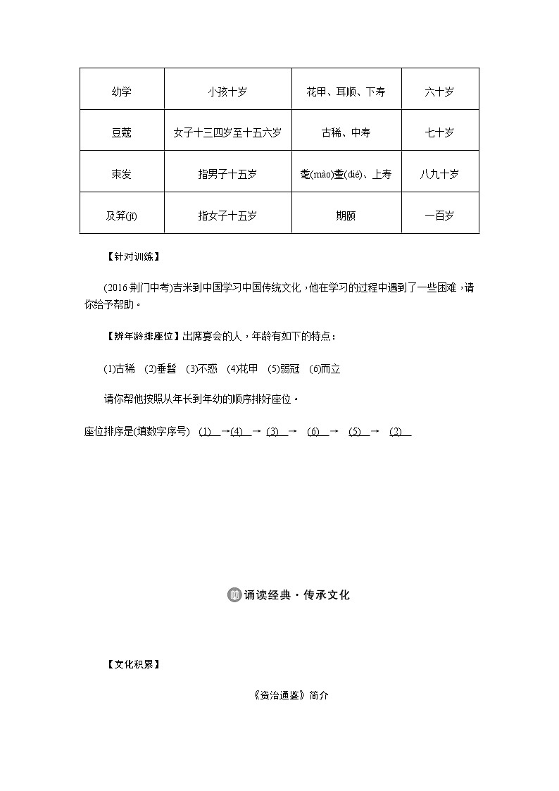 初中语文9下诵读经典与传统文化通用知识第3页