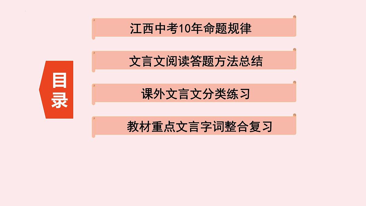 文言文阅读（江西省适用）   课件  2022年中考语文一轮复习第2页