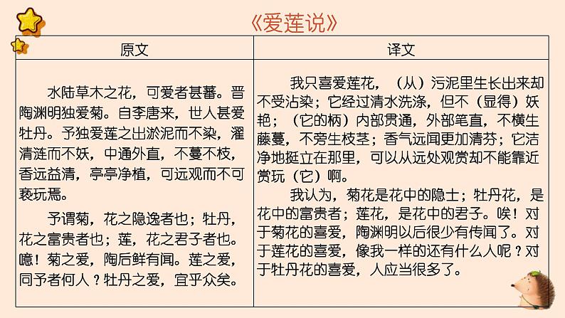 期末专题复习课内部分文言文（共25张PPT）2021—2022学年部编版语文七年级下册第8页