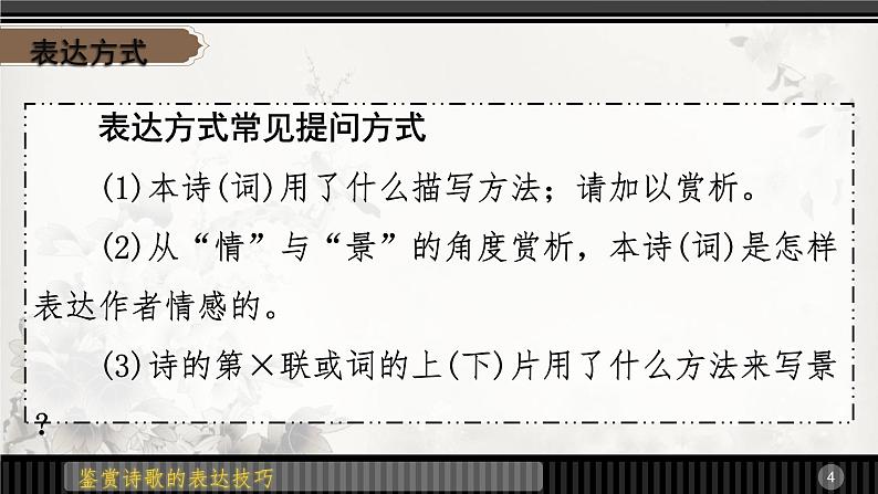 鉴赏古代诗歌的表达技巧   课件  2023年中考语文第4页
