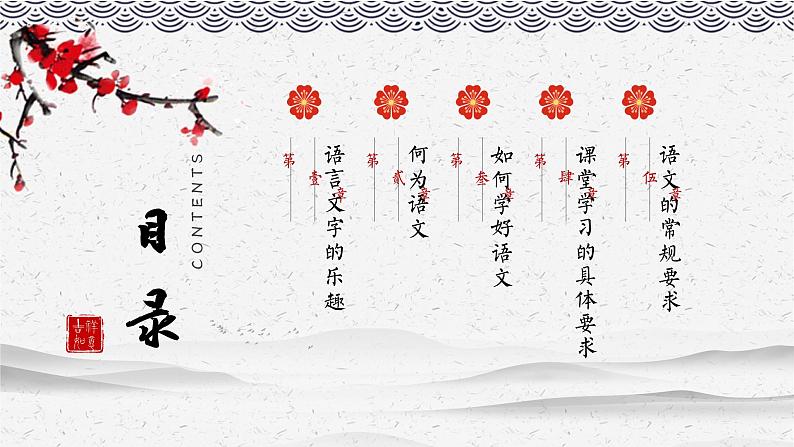 七年级语文开学第一课-【上好课】2022-2023学年七年级语文上册同步备课系列（部编版） 课件02