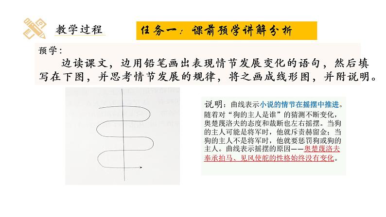 变色龙 课件第7页