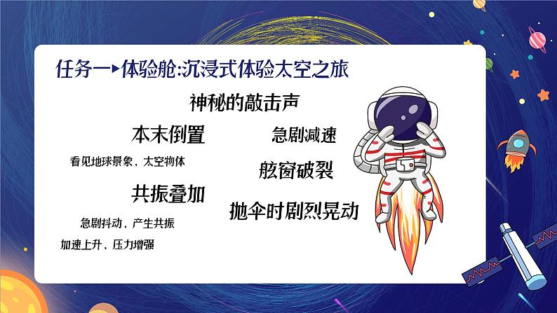 太空一日 课件第8页
