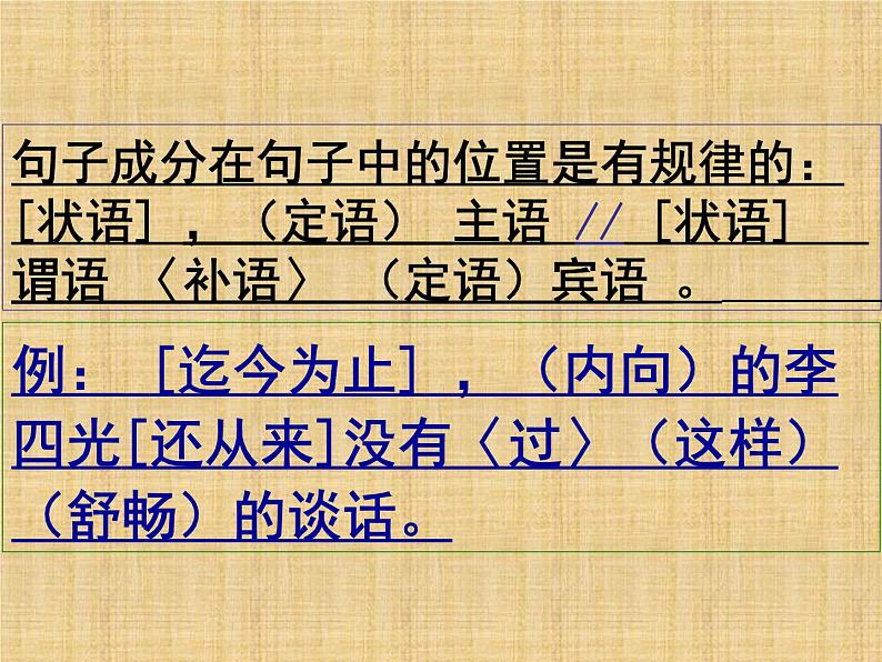 中考专题复习《句子成分》课件第4页