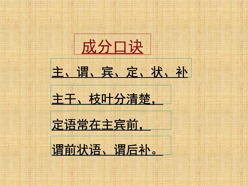 中考专题复习《句子成分》课件第5页