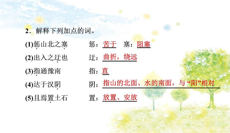 （作业） 语文八上 24 《愚公移山》.ppt第3页