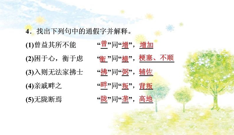 部编语文八年级上学期 周末过关练(十一)作业课件05