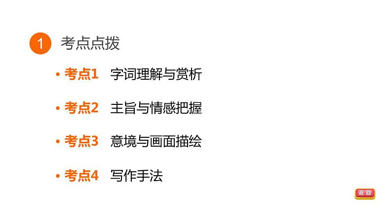 中考语文复习专题一古诗词阅读课时教学课件第3页