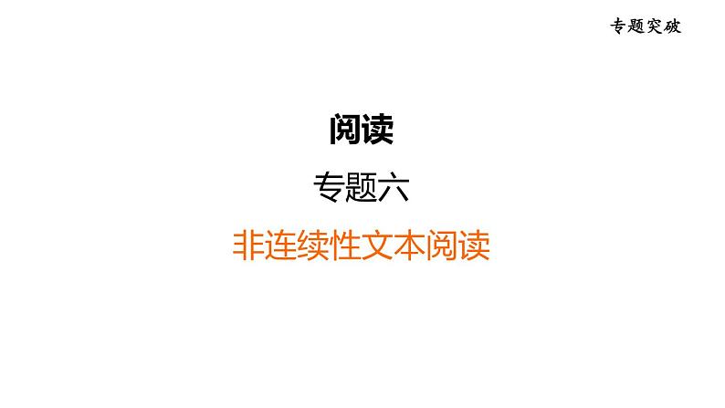 中考语文复习专题六非连续性文本阅读课时教学课件第1页