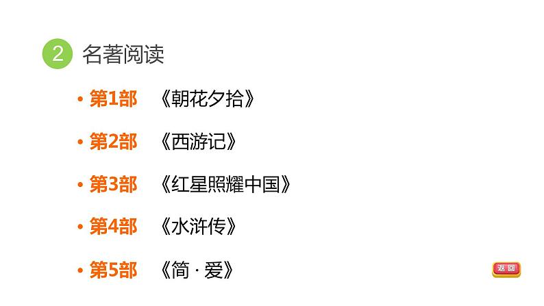 中考语文复习专题七名著阅读课时教学课件05