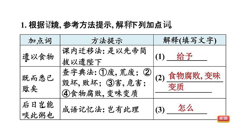 中考语文复习8.孙权劝学课时教学课件05