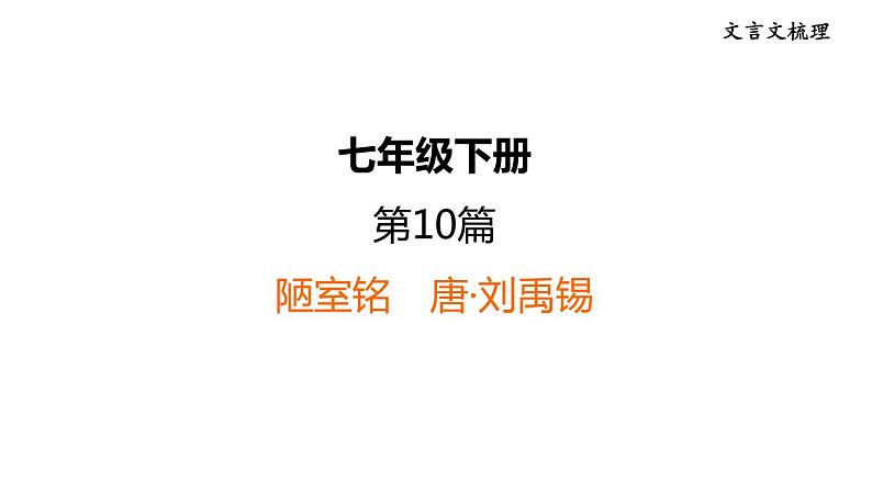 中考语文复习第10篇陋室铭课时教学课件第1页