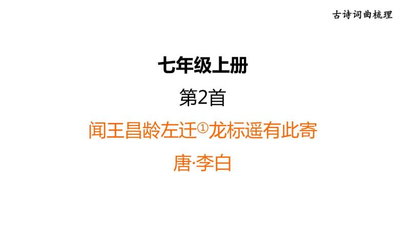 中考语文复习古诗词曲第2首闻王昌龄左迁龙标遥有此寄课时教学课件01