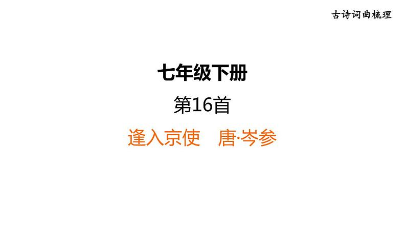 中考语文复习古诗词曲第16首逢入京使课时教学课件第1页