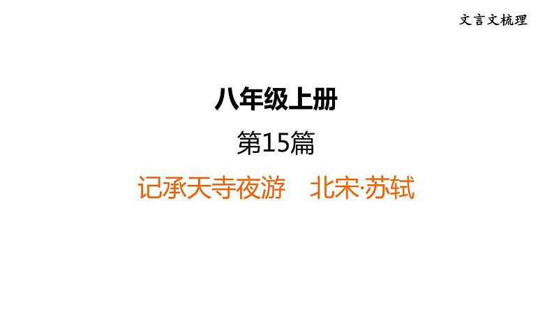 中考语文复习文言文第15篇记承天寺夜游课时教学课件第1页