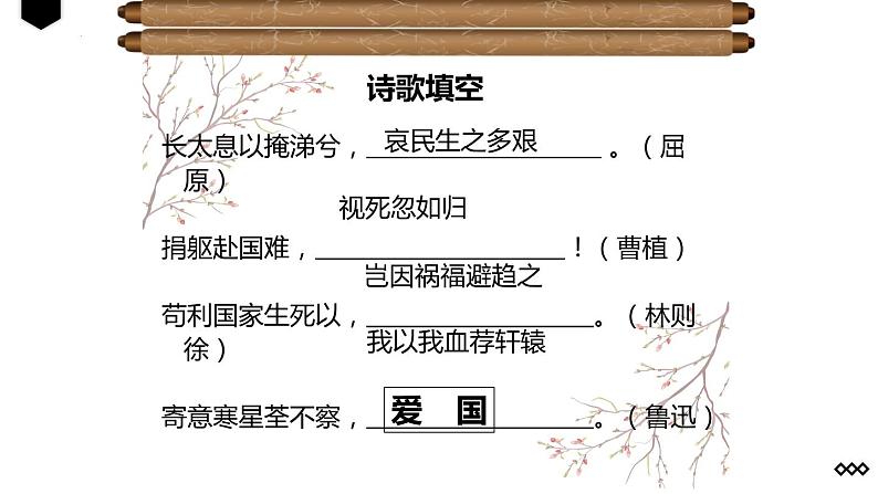 第1课《祖国啊，我亲爱的祖国》课件 2021—2022学年部编版语文九年级下册02