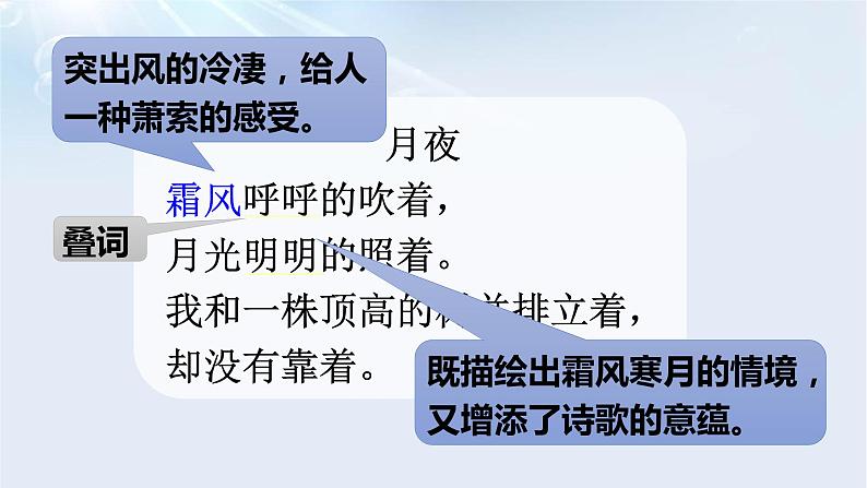 第3课短诗五首：《月夜》《萧红墓畔口占》课件第8页
