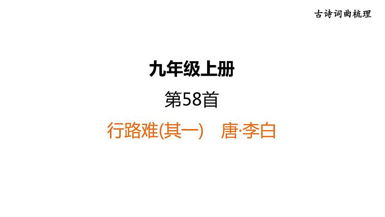 中考语文复习古诗词曲第58首行路难(其一)课时教学课件第1页