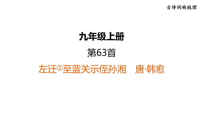 中考语文复习古诗词曲第63首左迁至蓝关示侄孙湘课时教学课件01
