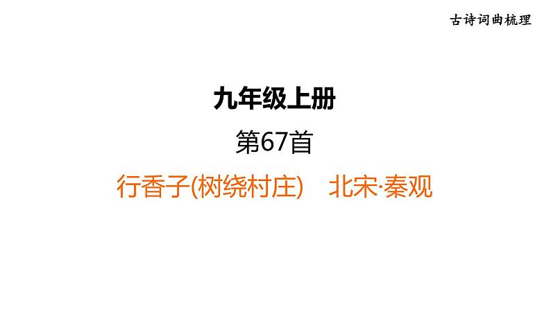 中考语文复习古诗词曲第67首行香子(树绕村庄)课时教学课件第1页