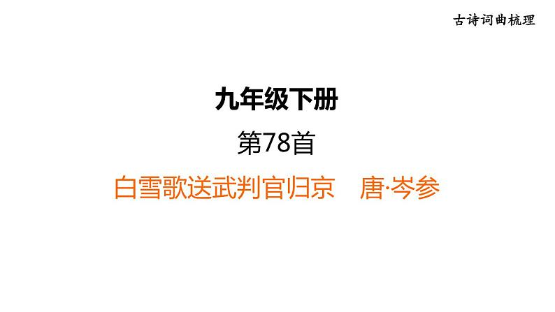 中考语文复习古诗词曲第78首白雪歌送武判官归京课时教学课件第1页