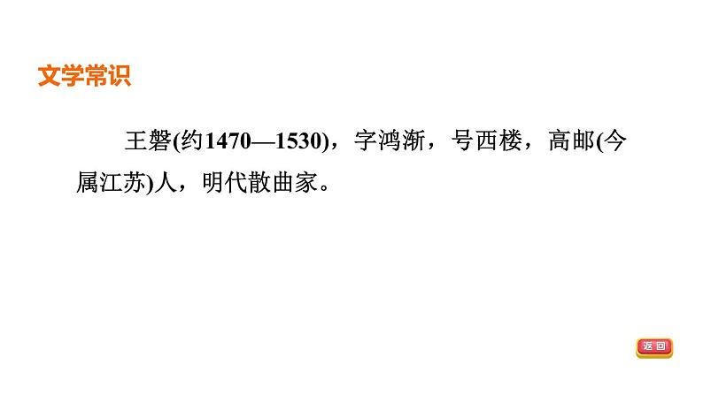 中考语文复习古诗词曲第85首朝天子·咏喇叭课时教学课件第3页