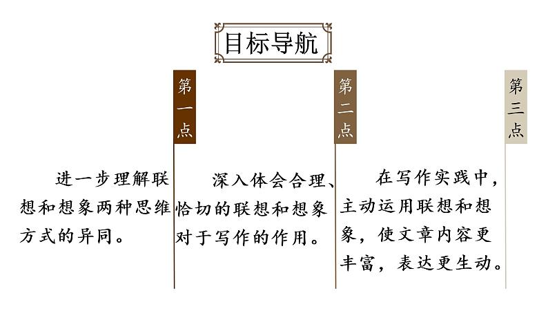 部编版七年级语文上册--第六单元“发挥联想和想象”（课件）第4页