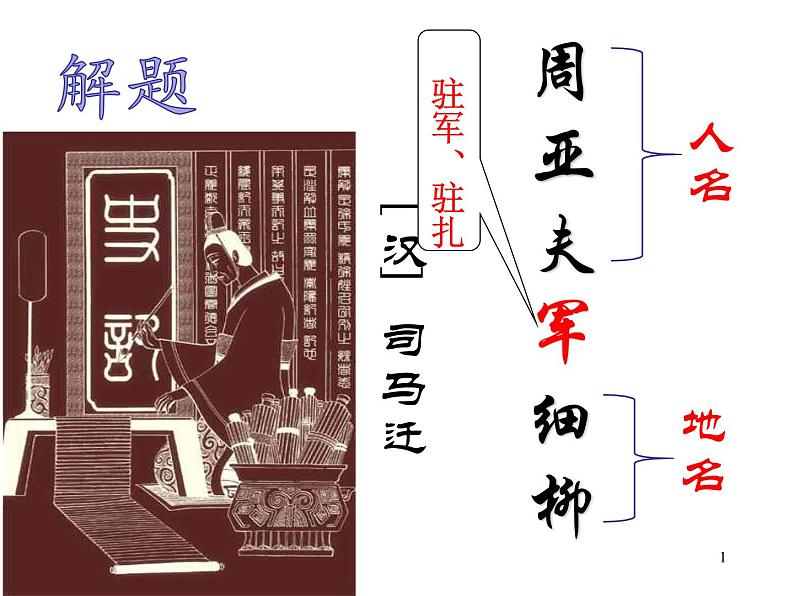 部编版八年级语文上册--25 周亚夫军细柳（课件）第1页