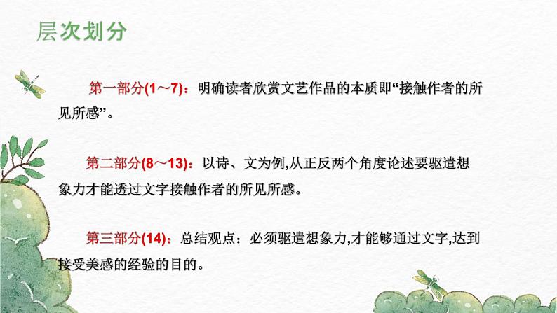 第16课《驱遣我们的想象》-2022-2023学年九年级语文下册同步精讲课件第7页