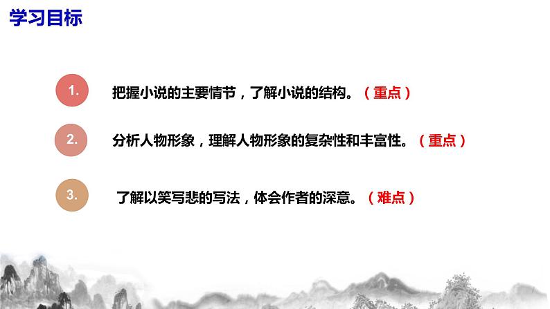 第5课《孔乙己》课件+教学设计+同步分层作业04