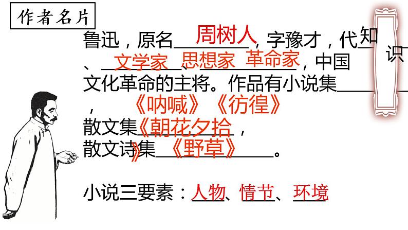第5课《孔乙己》课件05