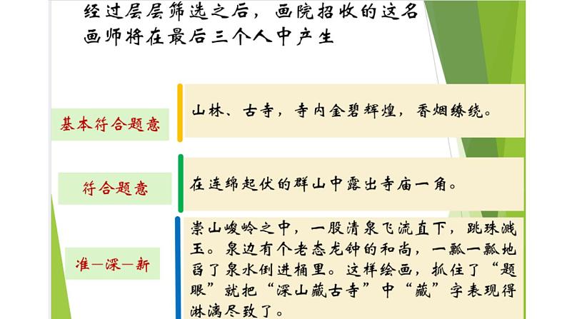 第二单元写作《审题立意》课件02