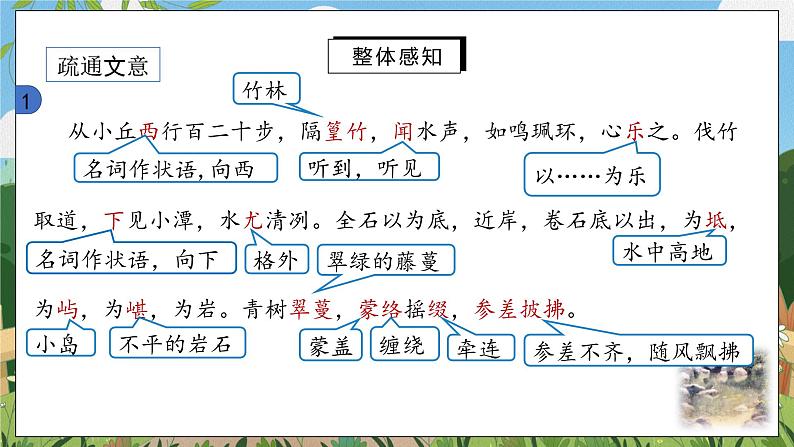 10《小石潭记》第一课时课件PPT第8页