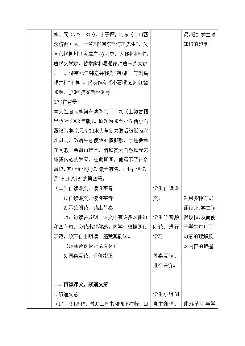 10《小石潭记》第一课时教案第2页