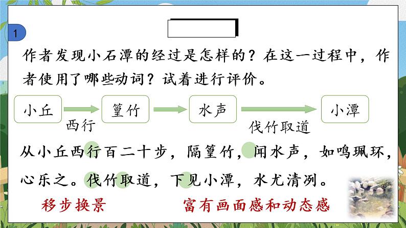 10《小石潭记》第二课时课件PPT第3页