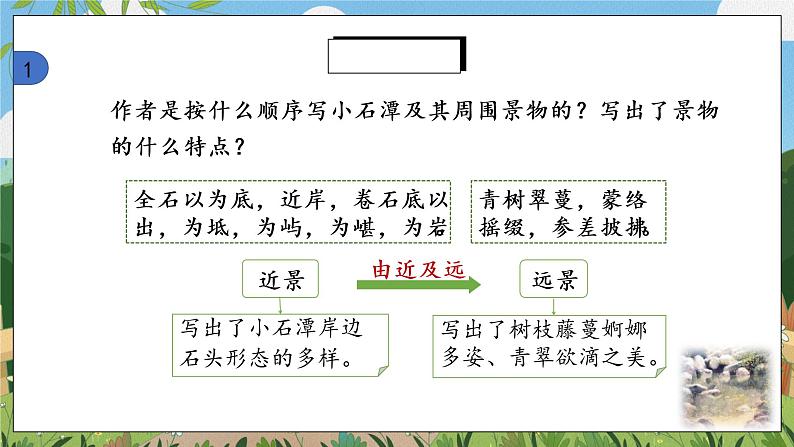 10《小石潭记》第二课时课件PPT第5页