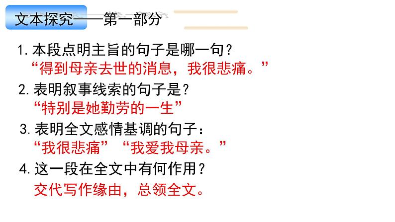 回忆我的母亲 课件08