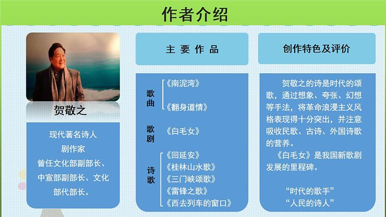 人教部编版八年级下册《回延安》课件第4页