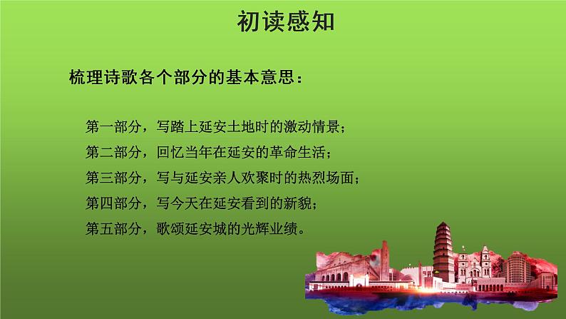 人教部编版八年级下册《回延安》课件第8页