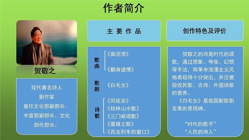 人教部编版八年级下册《回延安》第1课时课件05