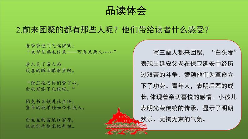 人教部编版八年级下册《回延安》第2课时课件第4页