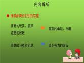 人教部编版八年级下册《如何巧妙应对》教学课件